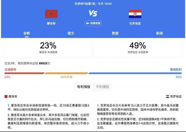 专门报道皇马新闻的西班牙媒体Managing Madrid消息，安切洛蒂即将与皇马续约，他与皇马的合同原本将于明年夏天到期。